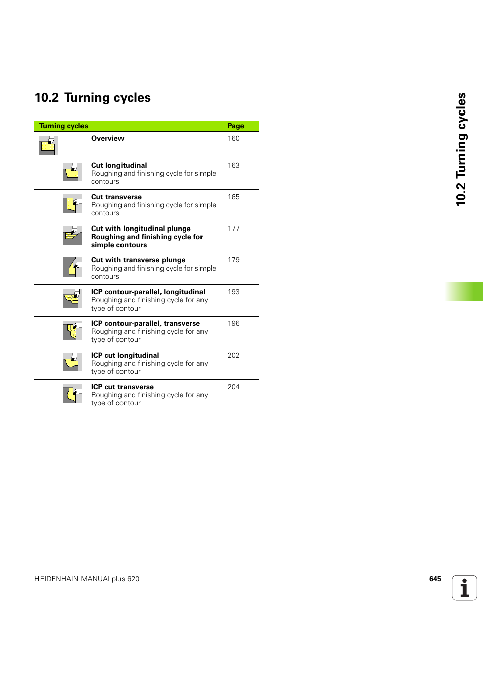 2 turning cycles | HEIDENHAIN SW 54843x-03 User Manual | Page 645 / 656