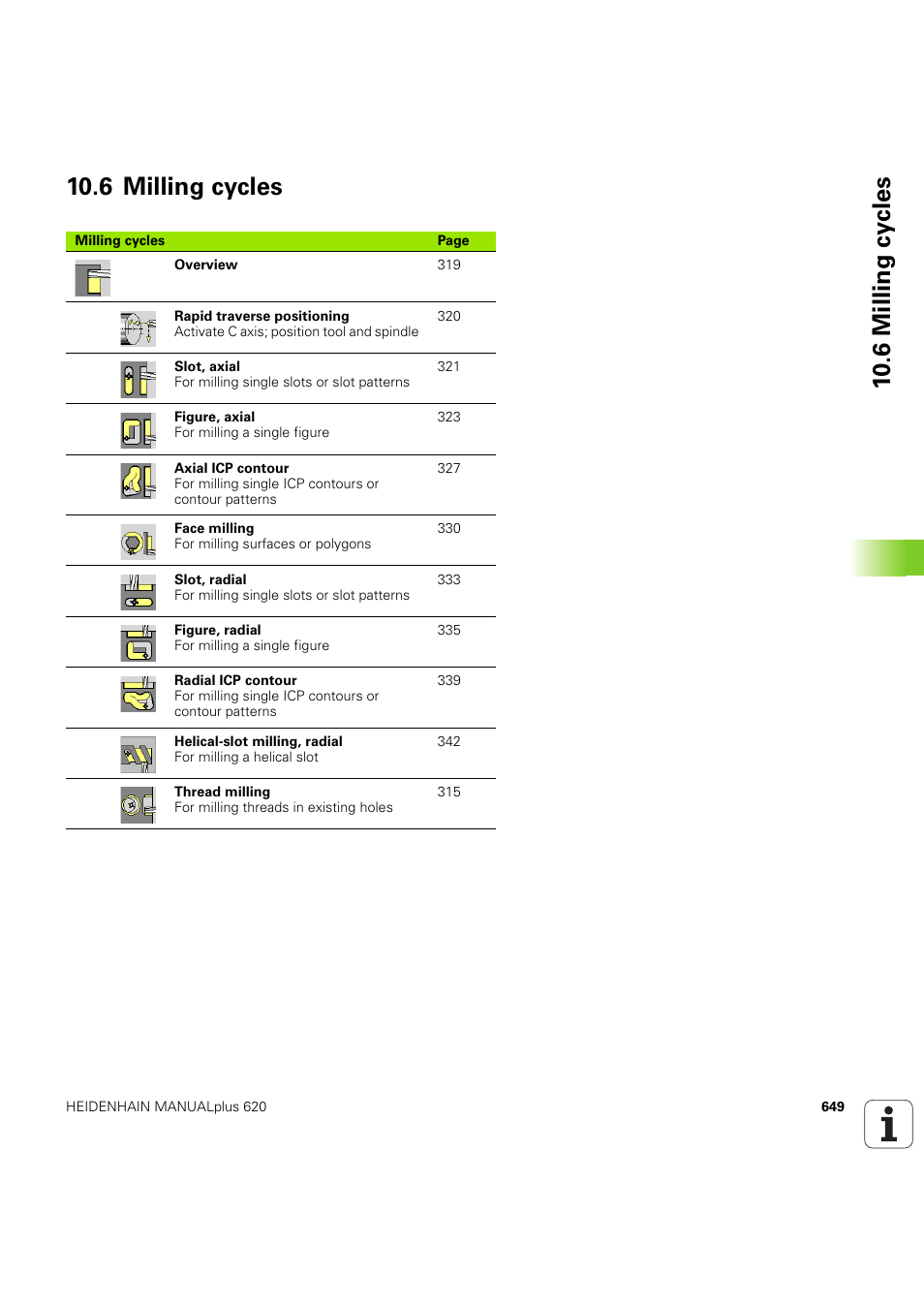 6 milling cycles | HEIDENHAIN SW 54843x-03 User Manual | Page 649 / 656