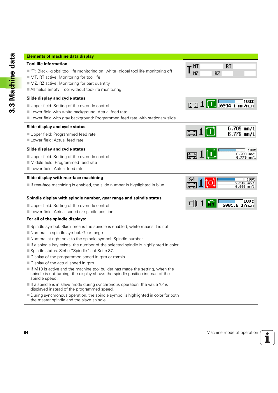 3 mac h ine data | HEIDENHAIN SW 54843x-03 User Manual | Page 84 / 656