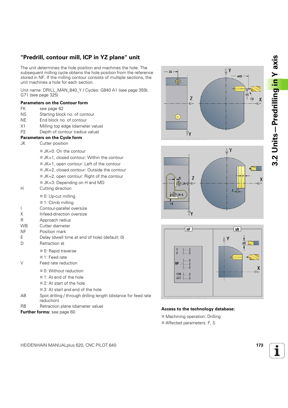 Predrill, contour mill, icp in yz plane" unit, 2 units—pr e dr illing in y axis | HEIDENHAIN SW 54843x-03 DIN Programming User Manual | Page 173 / 622