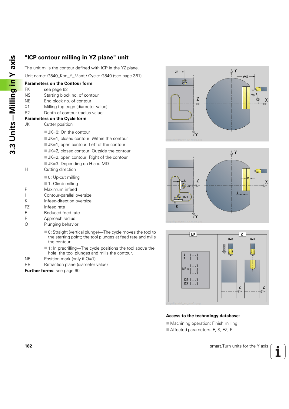 Icp contour milling in yz plane" unit, 3 units—milling in y axis | HEIDENHAIN SW 54843x-03 DIN Programming User Manual | Page 182 / 622