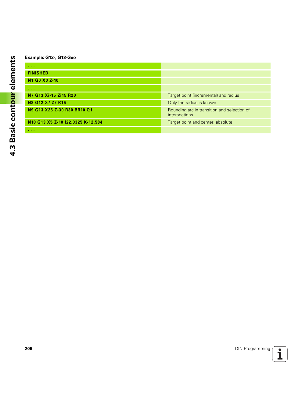 3 basic cont our elements | HEIDENHAIN SW 54843x-03 DIN Programming User Manual | Page 206 / 622