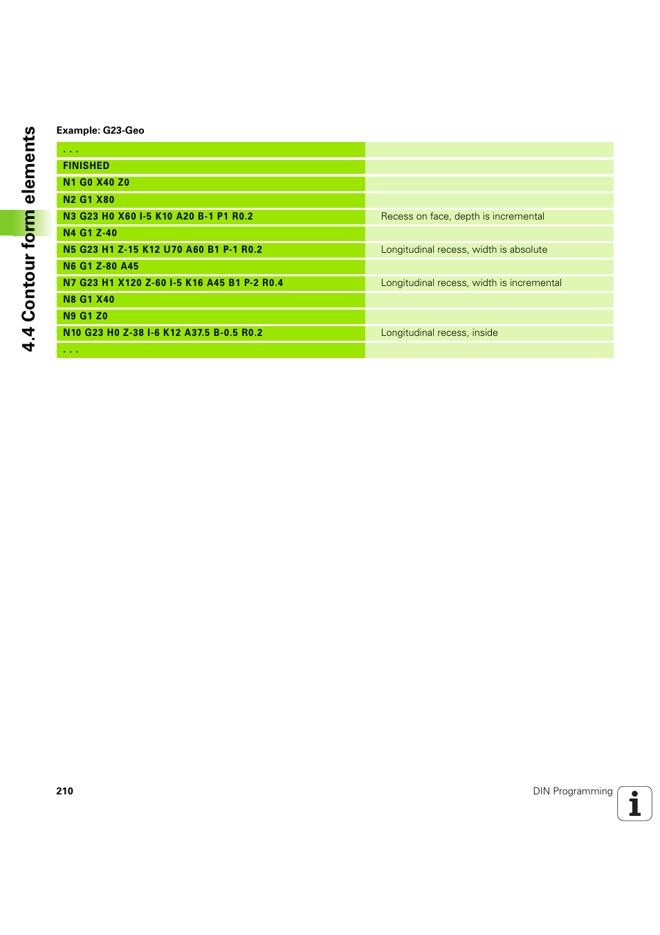 4 cont our f o rm elements | HEIDENHAIN SW 54843x-03 DIN Programming User Manual | Page 210 / 622