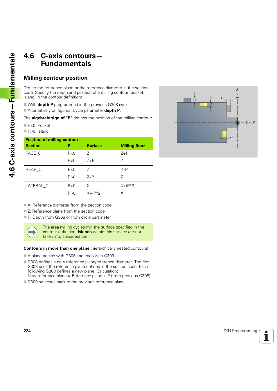 6 c-axis contours— fundamentals, Milling contour position, 6 c-axis contours—fundamentals | HEIDENHAIN SW 54843x-03 DIN Programming User Manual | Page 224 / 622