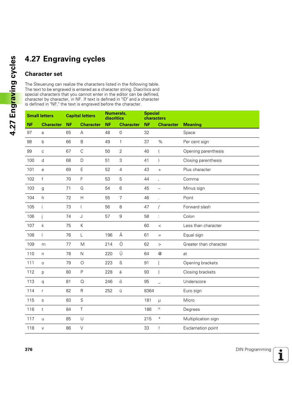 27 engraving cycles, Character set | HEIDENHAIN SW 54843x-03 DIN Programming User Manual | Page 376 / 622