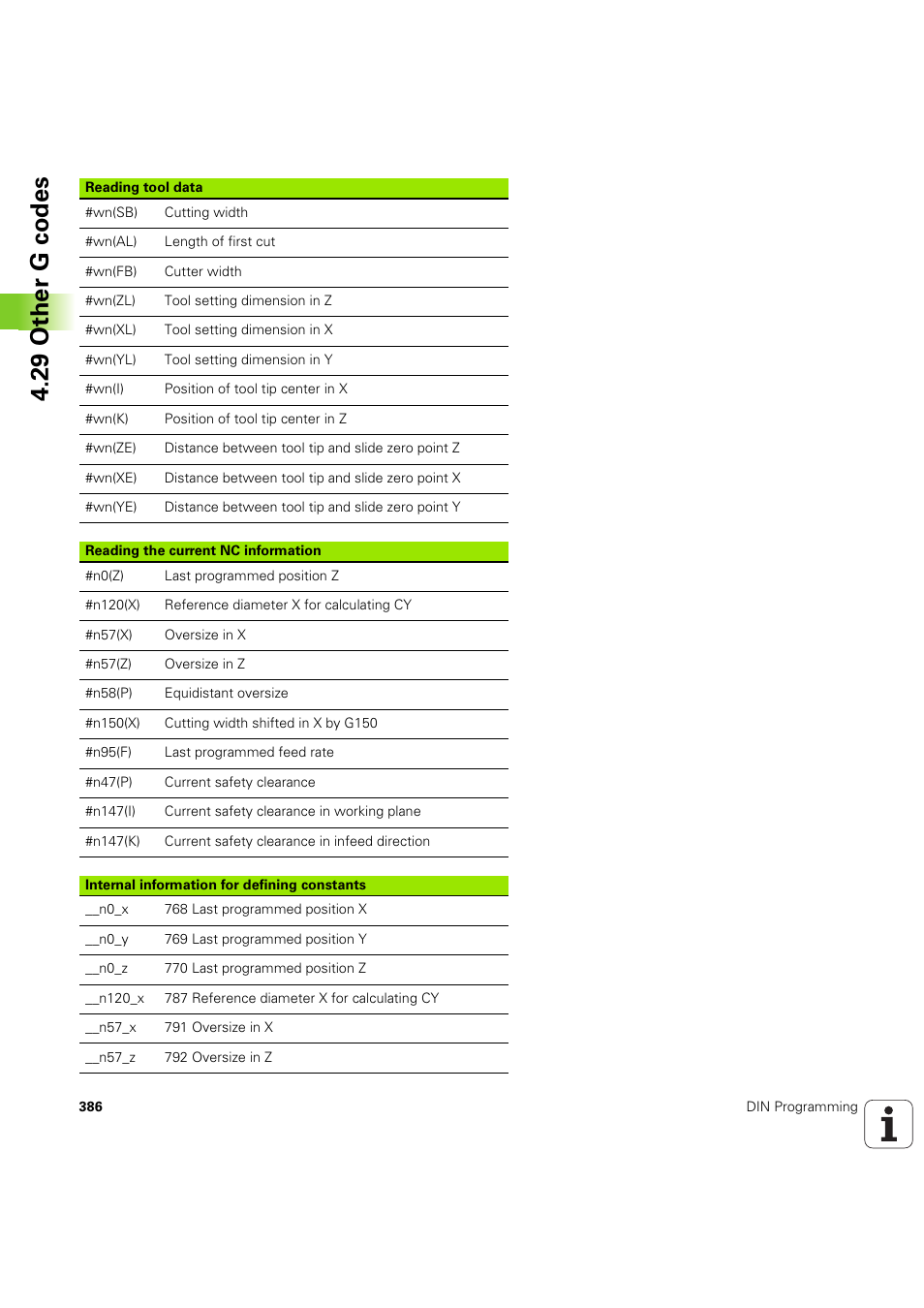 29 other g codes | HEIDENHAIN SW 54843x-03 DIN Programming User Manual | Page 386 / 622