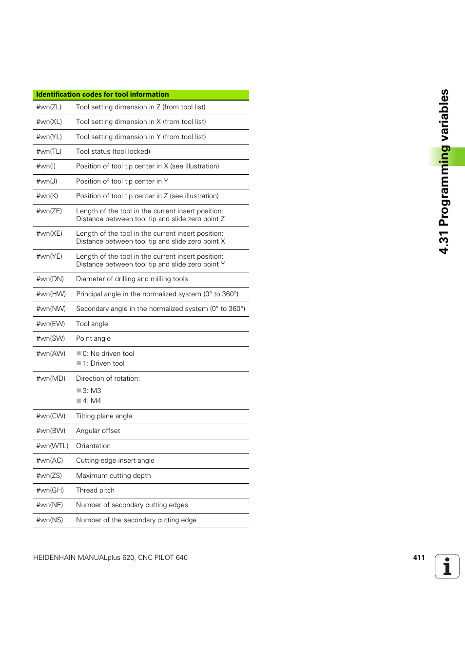 31 pr ogr amming v a ri ables | HEIDENHAIN SW 54843x-03 DIN Programming User Manual | Page 411 / 622