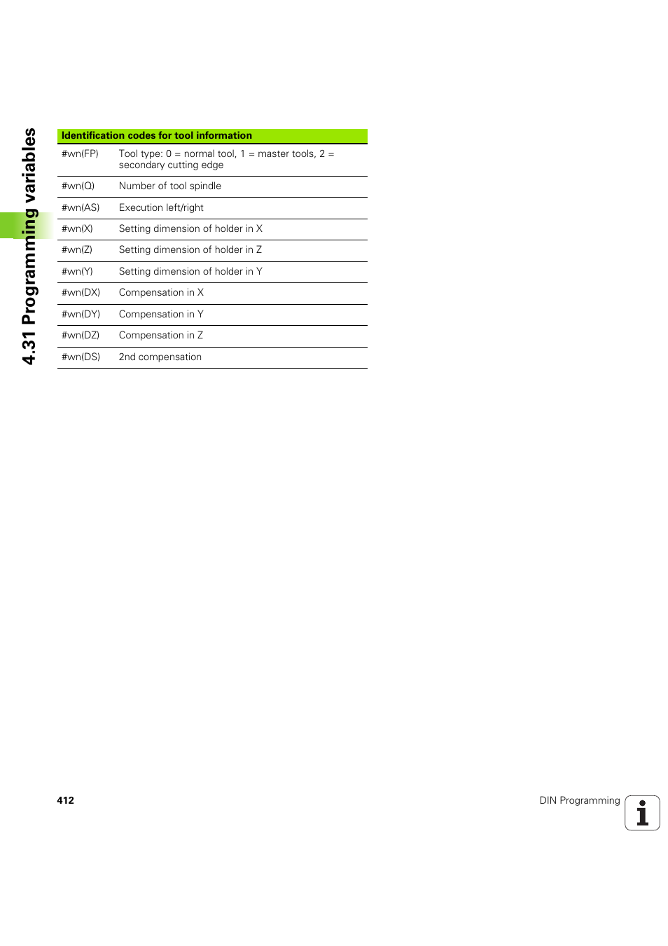 31 pr ogr amming v a ri ables | HEIDENHAIN SW 54843x-03 DIN Programming User Manual | Page 412 / 622