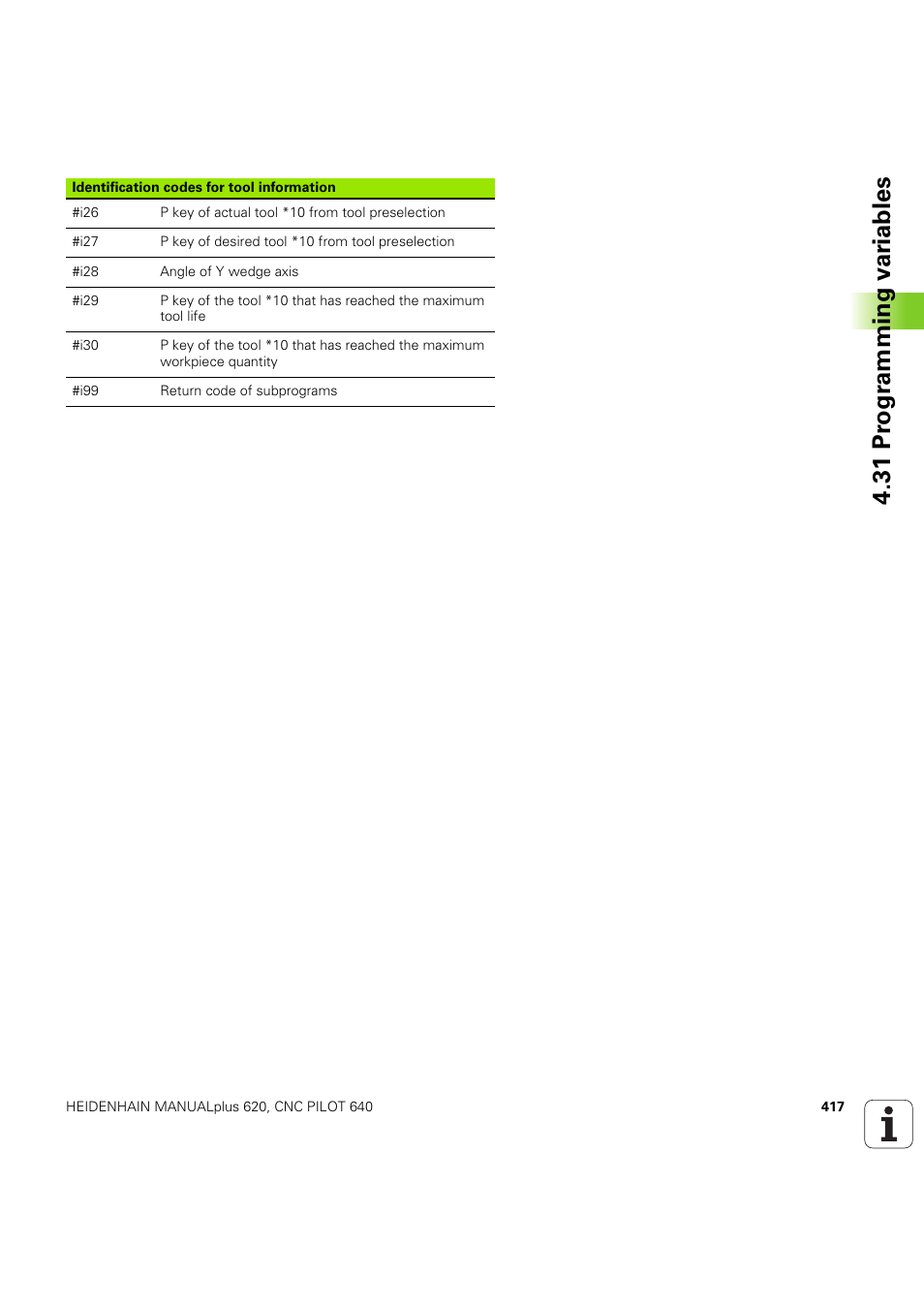 31 pr ogr amming v a ri ables | HEIDENHAIN SW 54843x-03 DIN Programming User Manual | Page 417 / 622