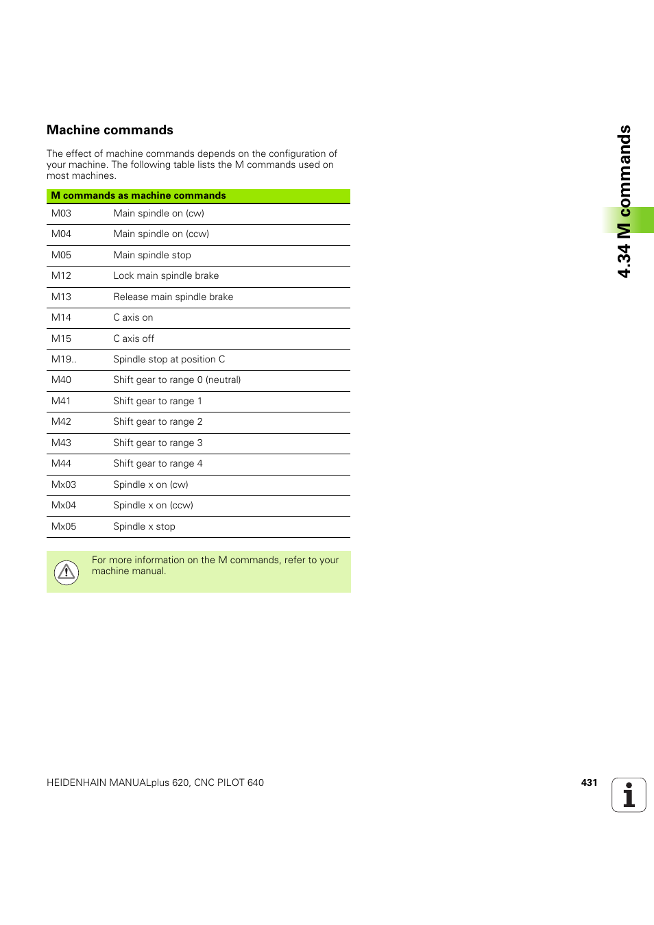 Machine commands, 34 m commands | HEIDENHAIN SW 54843x-03 DIN Programming User Manual | Page 431 / 622