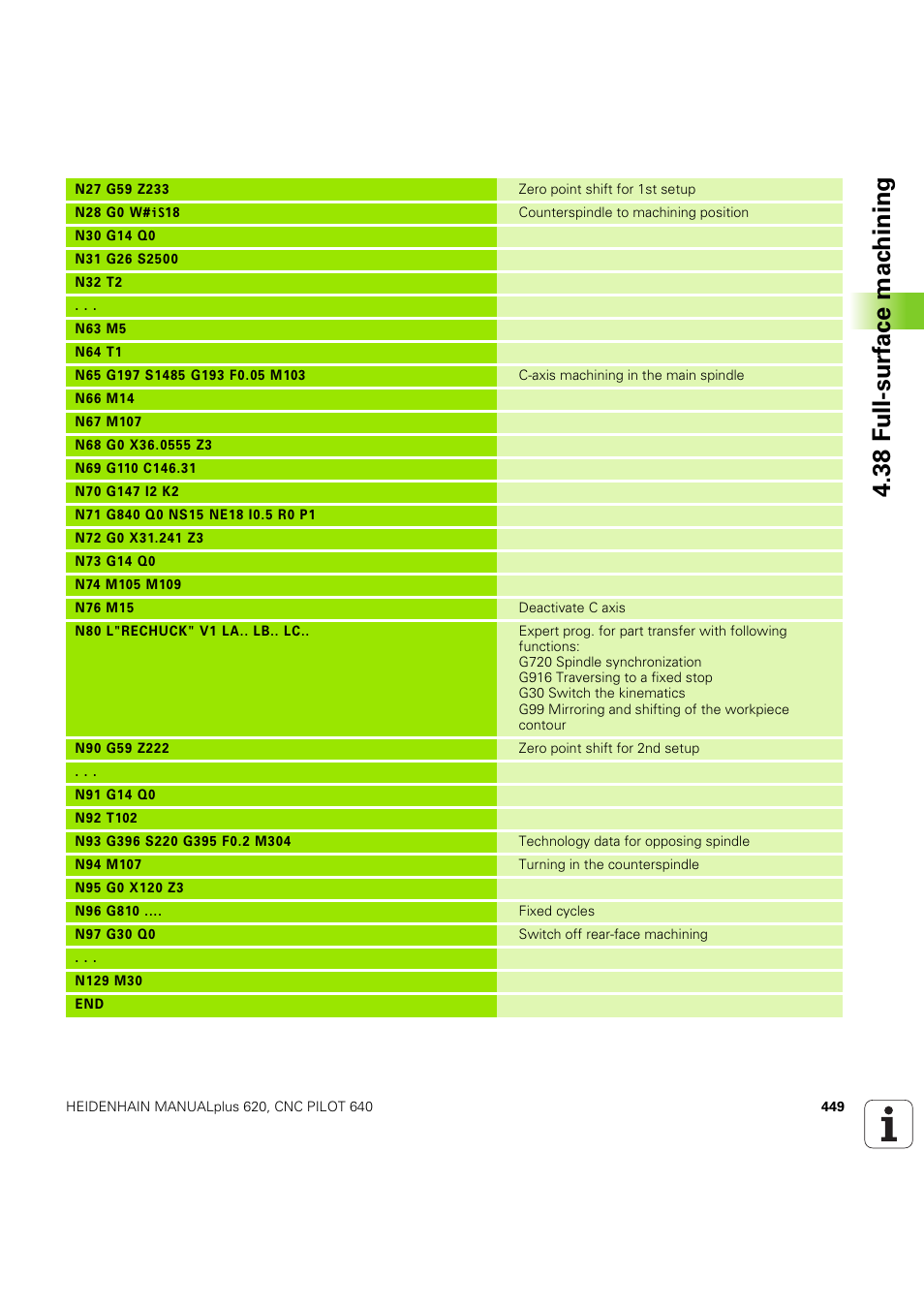 38 f u ll-surf ace mac h ining | HEIDENHAIN SW 54843x-03 DIN Programming User Manual | Page 449 / 622