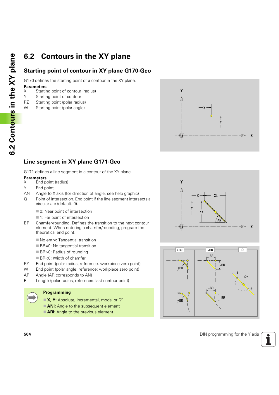 2 contours in the xy plane, Starting point of contour in xy plane g170-geo, Line segment in xy plane g171-geo | HEIDENHAIN SW 54843x-03 DIN Programming User Manual | Page 504 / 622