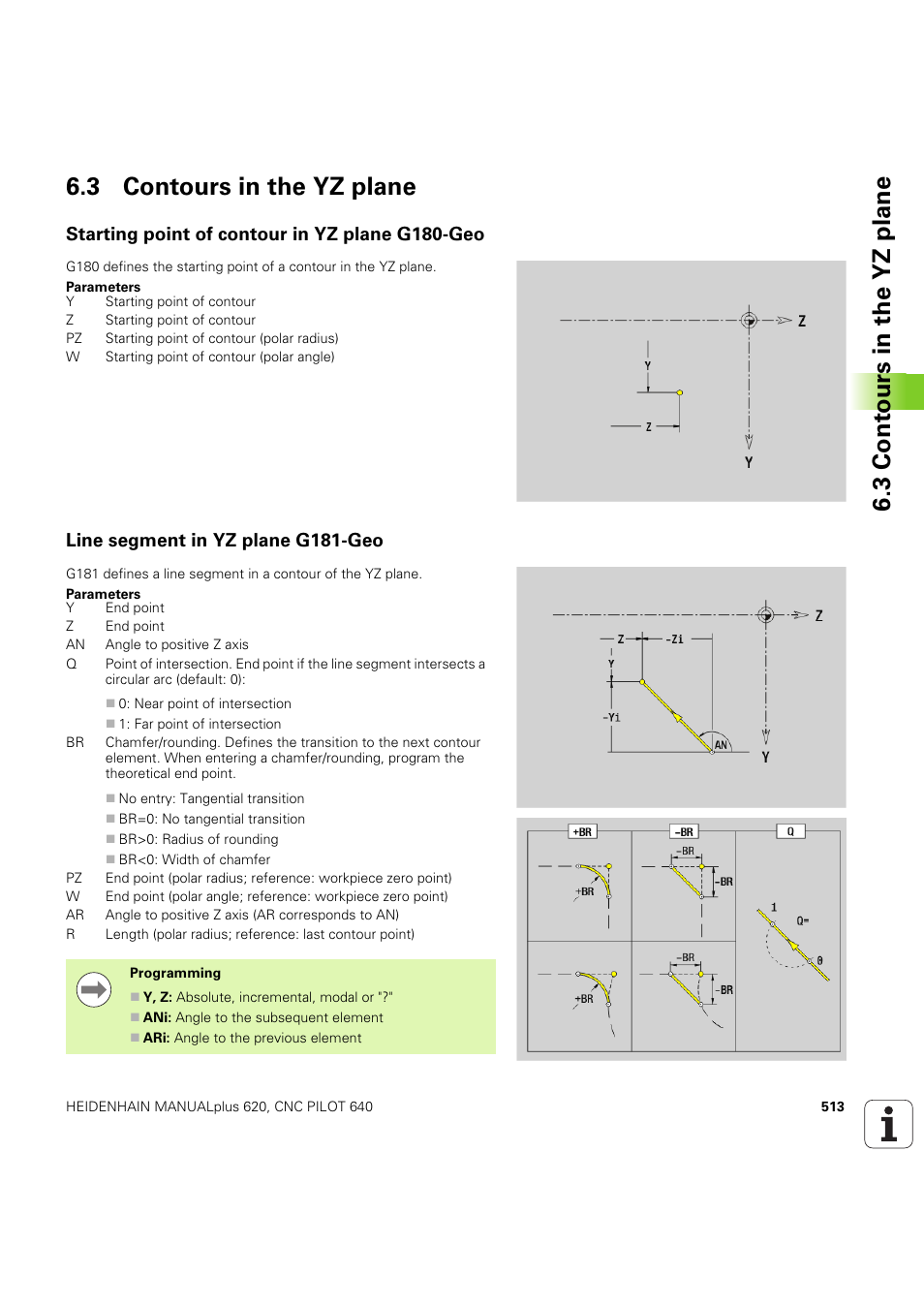 3 contours in the yz plane, Starting point of contour in yz plane g180-geo, Line segment in yz plane g181-geo | HEIDENHAIN SW 54843x-03 DIN Programming User Manual | Page 513 / 622