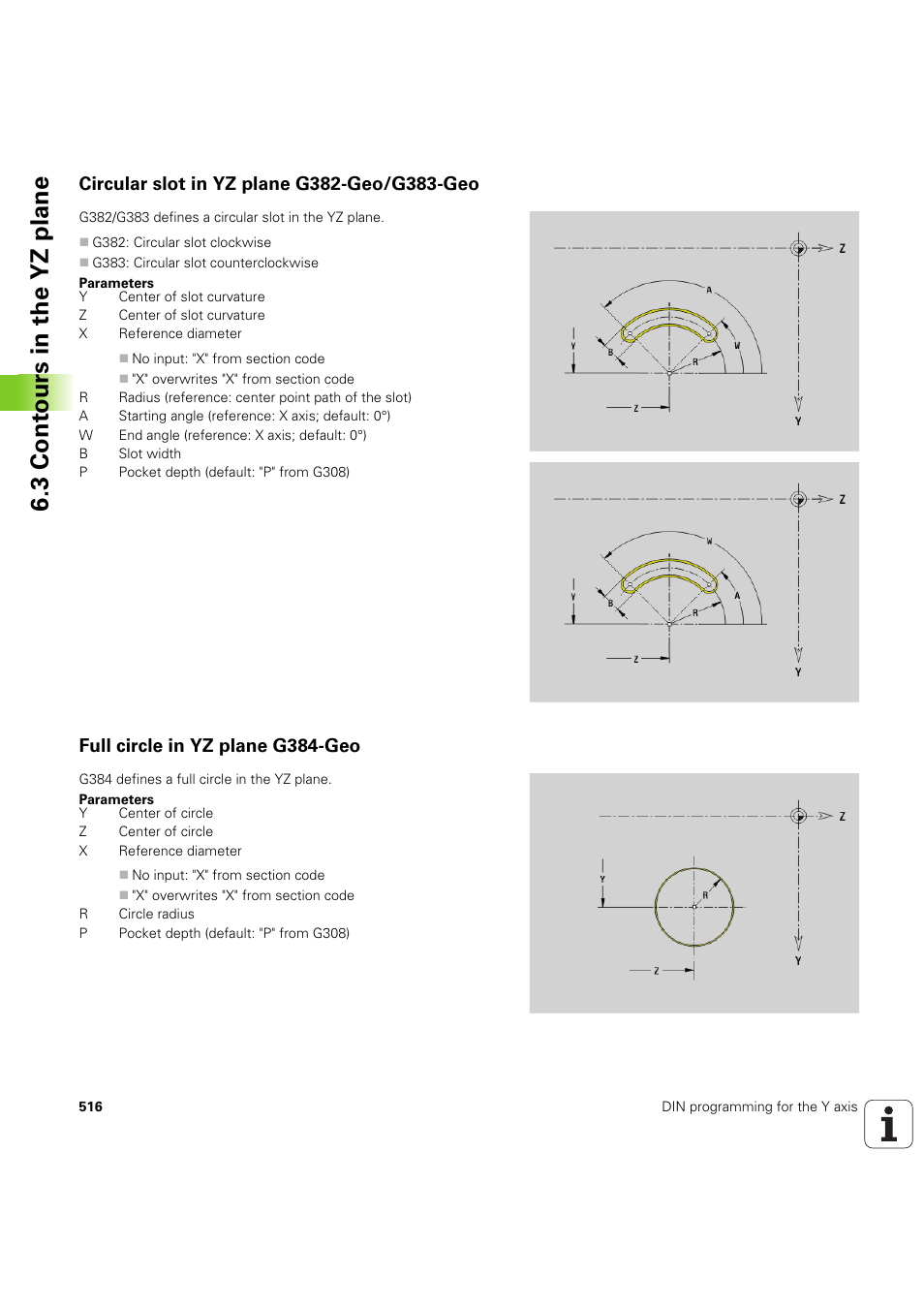 Circular slot in yz plane g382-geo/g383-geo, Full circle in yz plane g384-geo, 3 cont ours in the yz plane | HEIDENHAIN SW 54843x-03 DIN Programming User Manual | Page 516 / 622