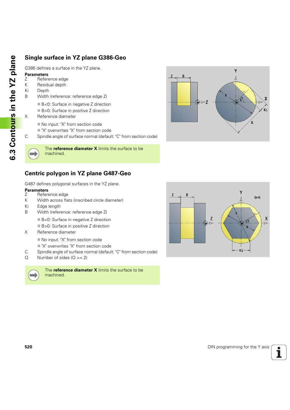 Single surface in yz plane g386-geo, Centric polygon in yz plane g487-geo, 3 cont ours in the yz plane | HEIDENHAIN SW 54843x-03 DIN Programming User Manual | Page 520 / 622