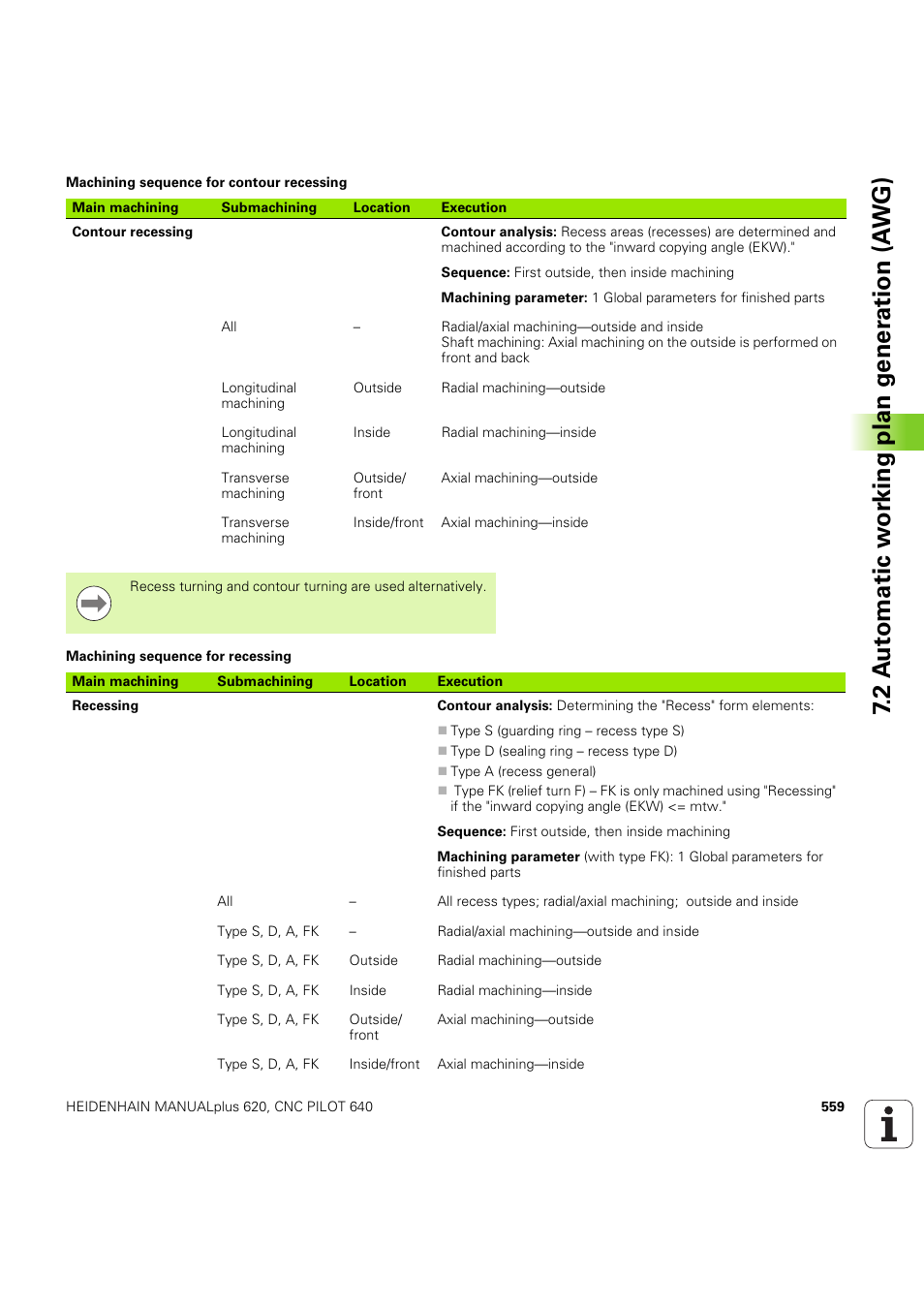 HEIDENHAIN SW 54843x-03 DIN Programming User Manual | Page 559 / 622