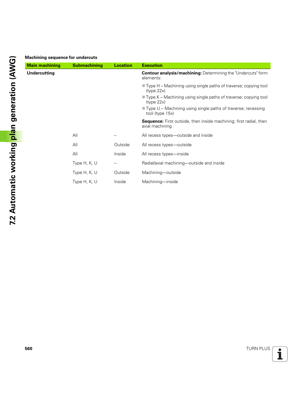 HEIDENHAIN SW 54843x-03 DIN Programming User Manual | Page 560 / 622