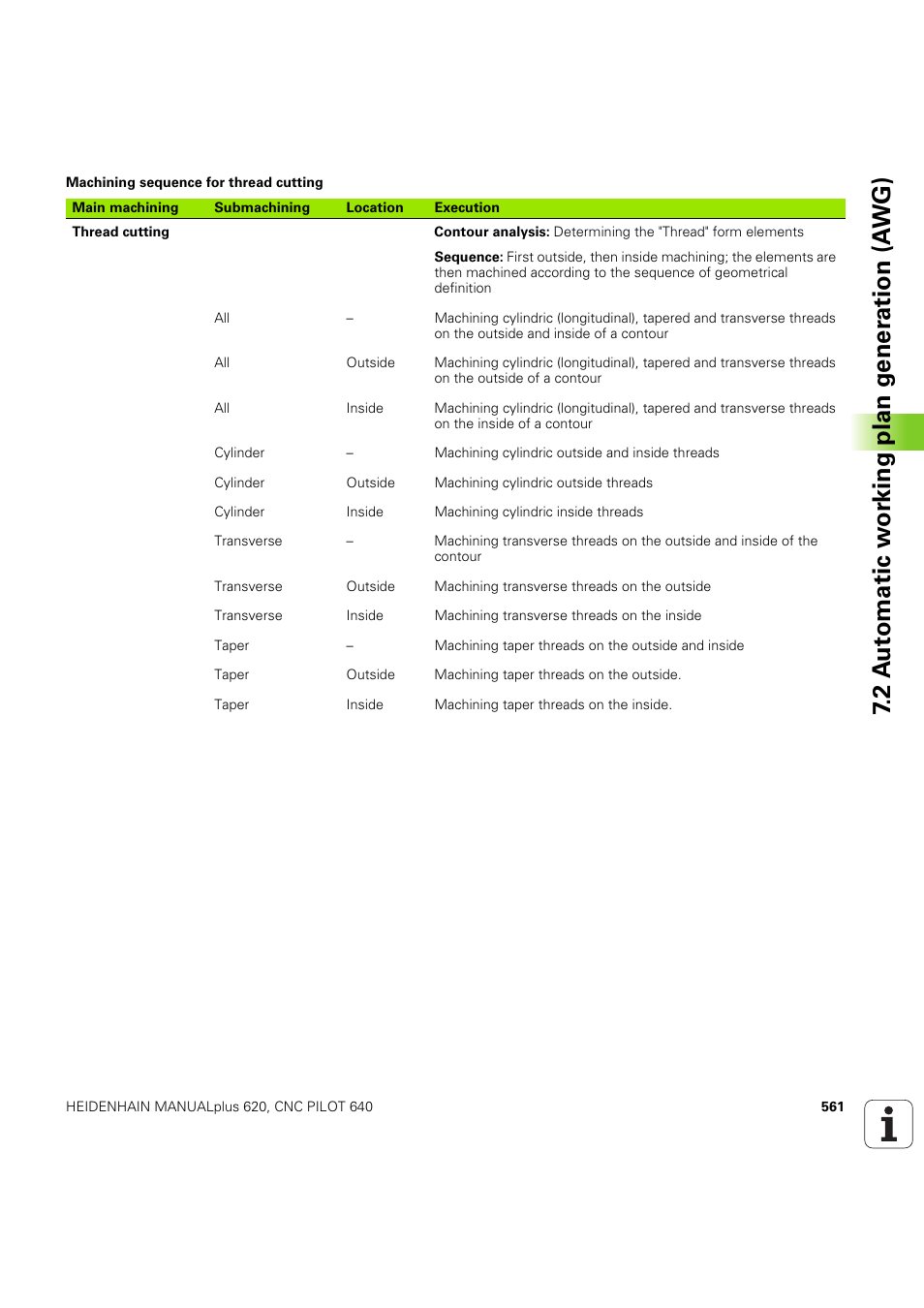 HEIDENHAIN SW 54843x-03 DIN Programming User Manual | Page 561 / 622