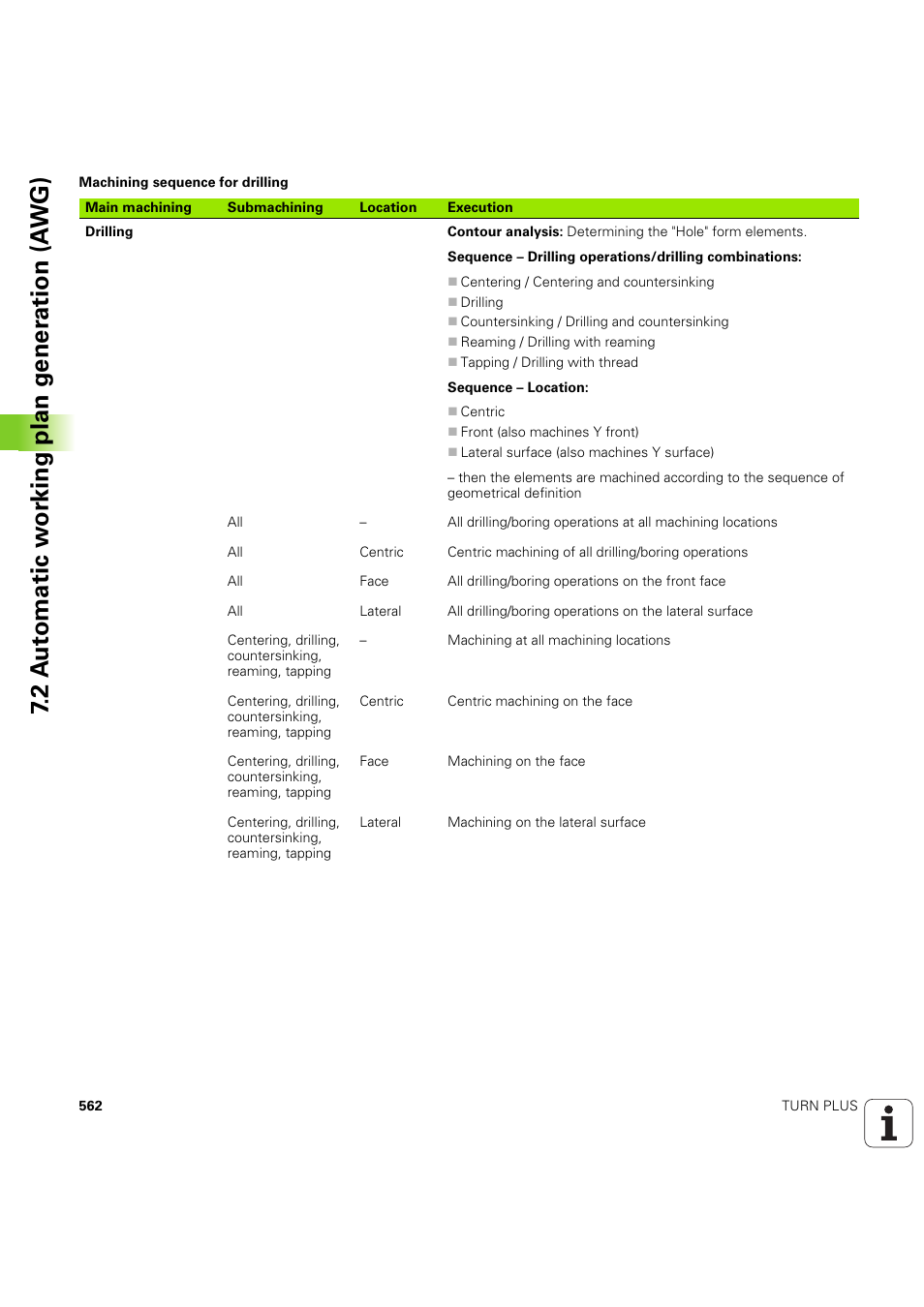 HEIDENHAIN SW 54843x-03 DIN Programming User Manual | Page 562 / 622
