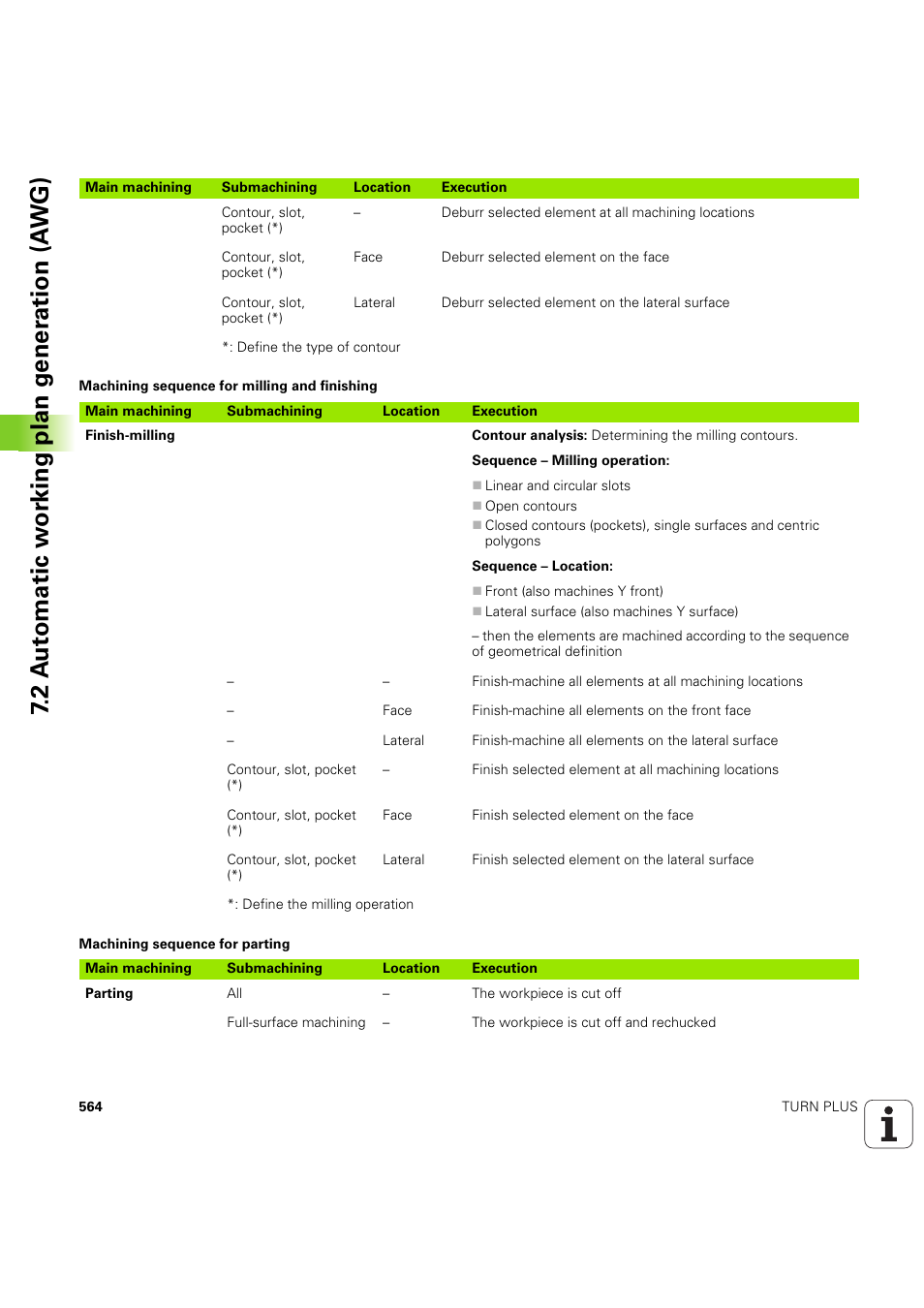 HEIDENHAIN SW 54843x-03 DIN Programming User Manual | Page 564 / 622