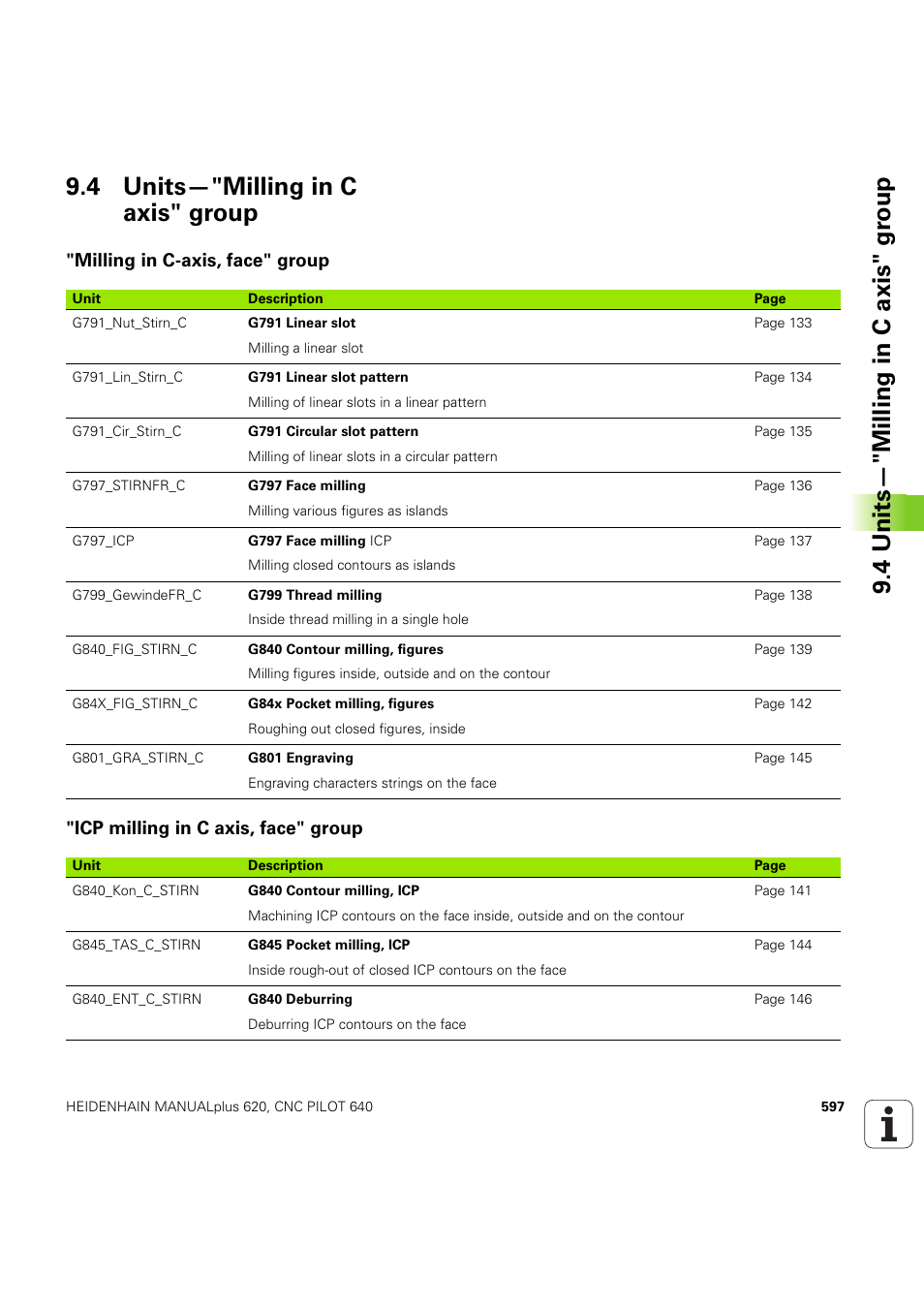 4 units—"milling in c axis" group, Milling in c-axis, face" group, Icp milling in c axis, face" group | HEIDENHAIN SW 54843x-03 DIN Programming User Manual | Page 597 / 622