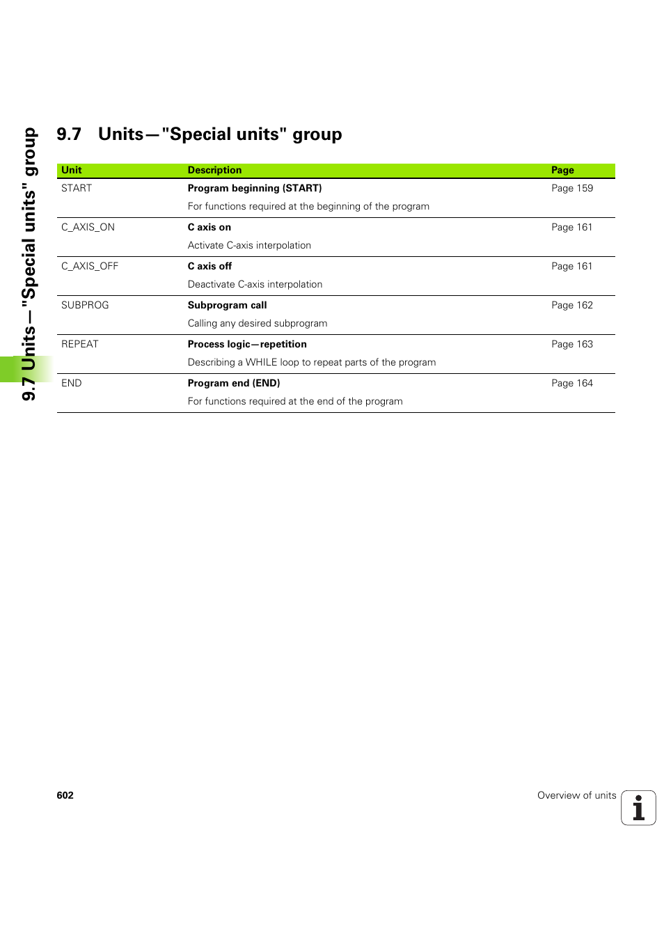 7 units—"special units" group | HEIDENHAIN SW 54843x-03 DIN Programming User Manual | Page 602 / 622