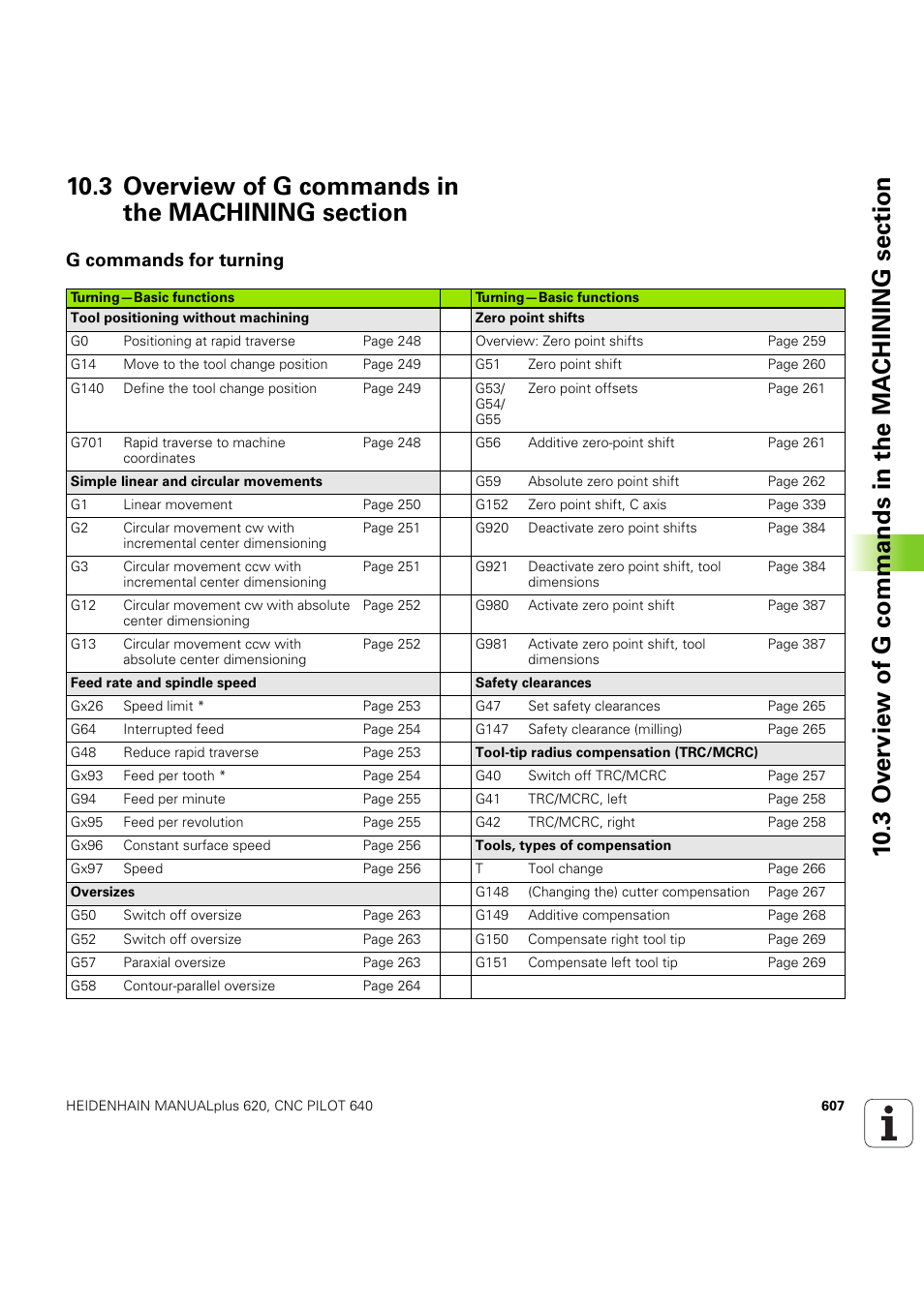 3 overview of g commands in the machining section, G commands for turning | HEIDENHAIN SW 54843x-03 DIN Programming User Manual | Page 607 / 622