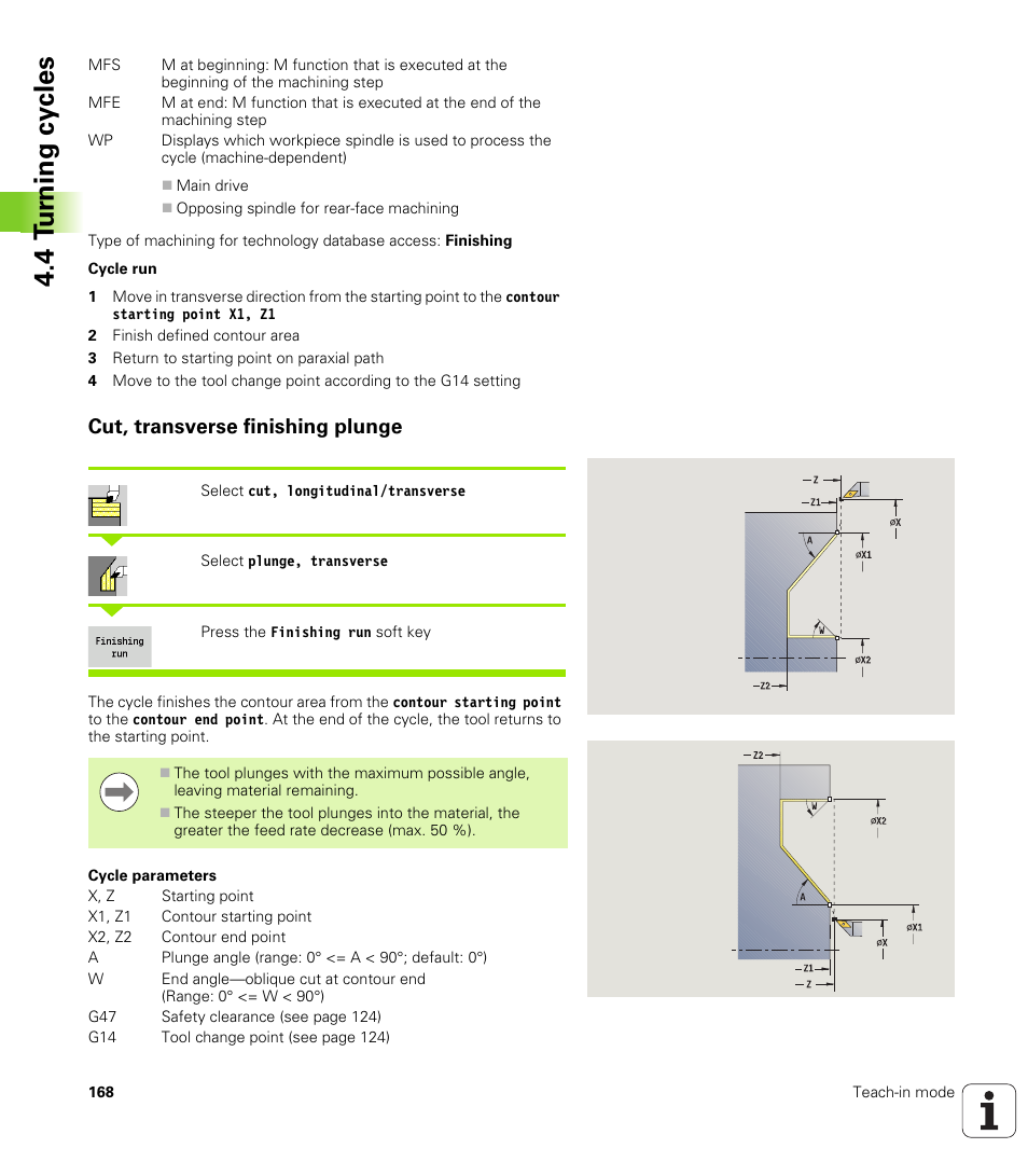 Cut, transverse finishing plunge, 4 t u rn ing cy cles | HEIDENHAIN SW 688945-03 User Manual | Page 168 / 599