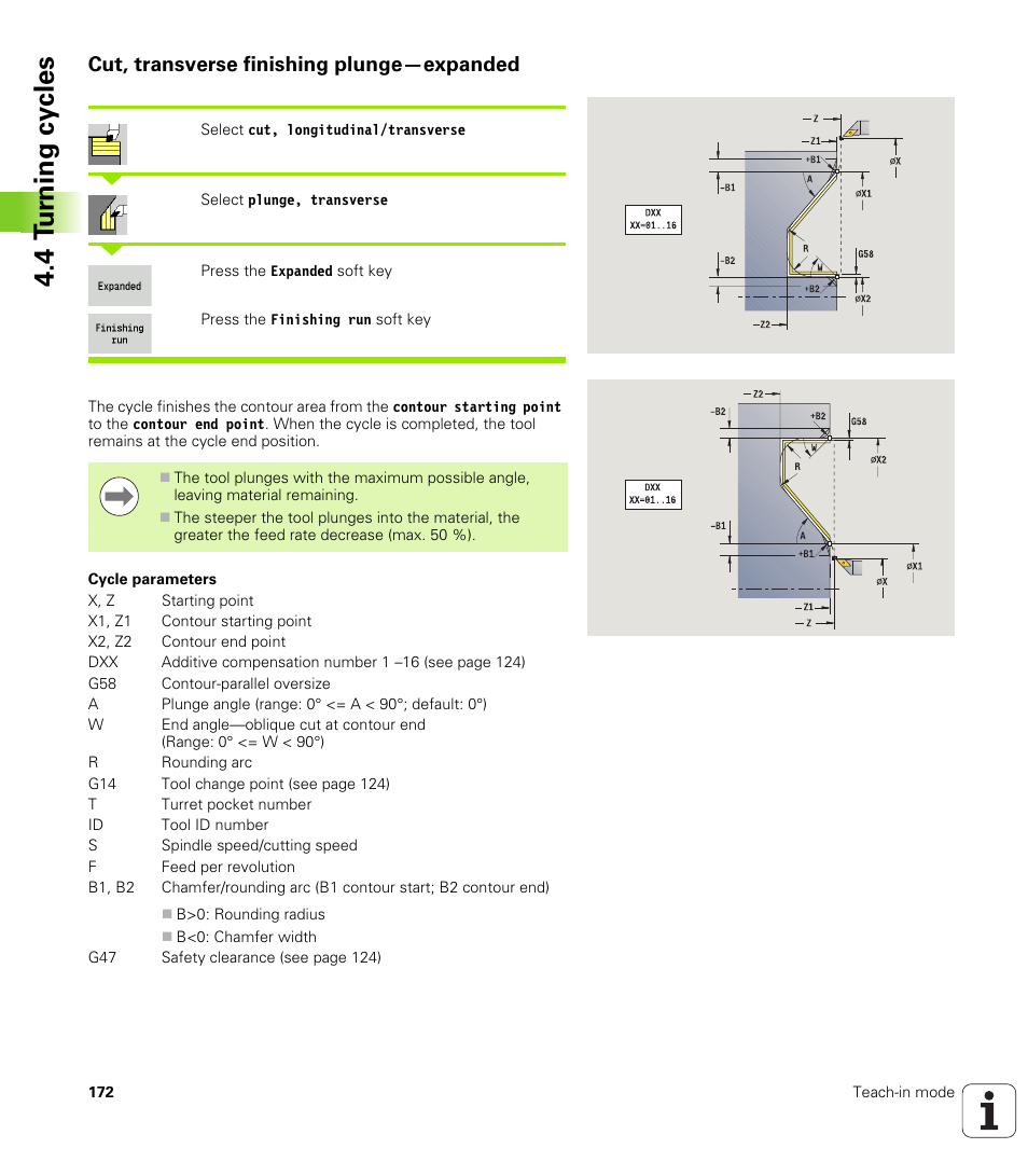 Cut, transverse finishing plunge—expanded, 4 t u rn ing cy cles | HEIDENHAIN SW 688945-03 User Manual | Page 172 / 599