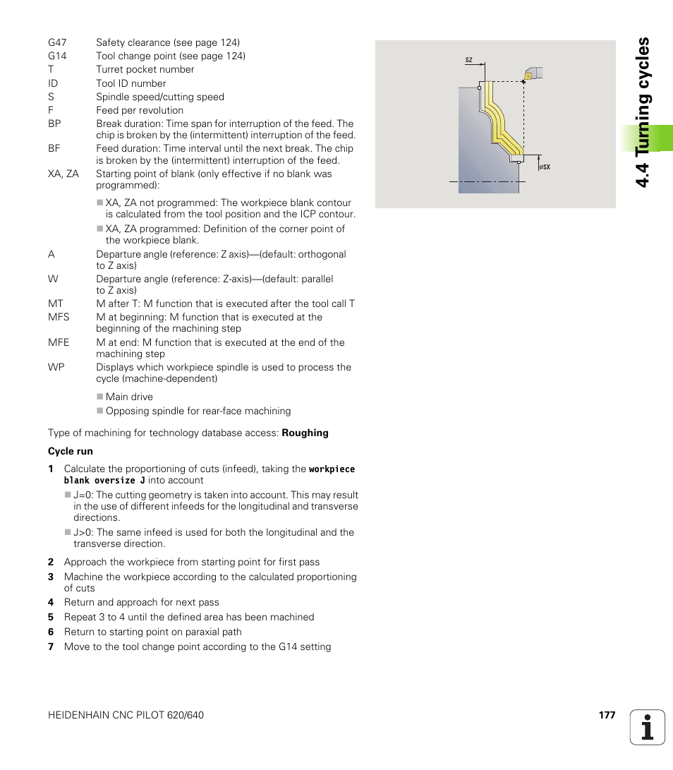 4 t u rn ing cy cles | HEIDENHAIN SW 688945-03 User Manual | Page 177 / 599