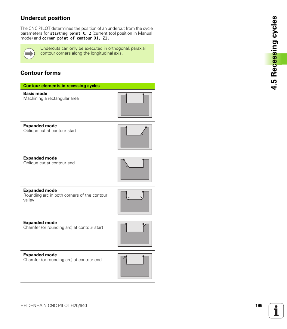 Undercut position, Contour forms, 5 recessing cy cles | HEIDENHAIN SW 688945-03 User Manual | Page 195 / 599