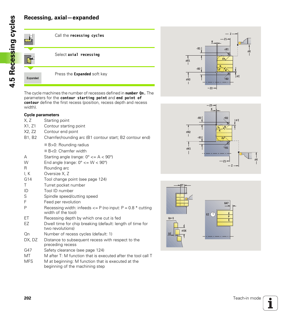 Recessing, axial—expanded, 5 recessing cy cles | HEIDENHAIN SW 688945-03 User Manual | Page 202 / 599