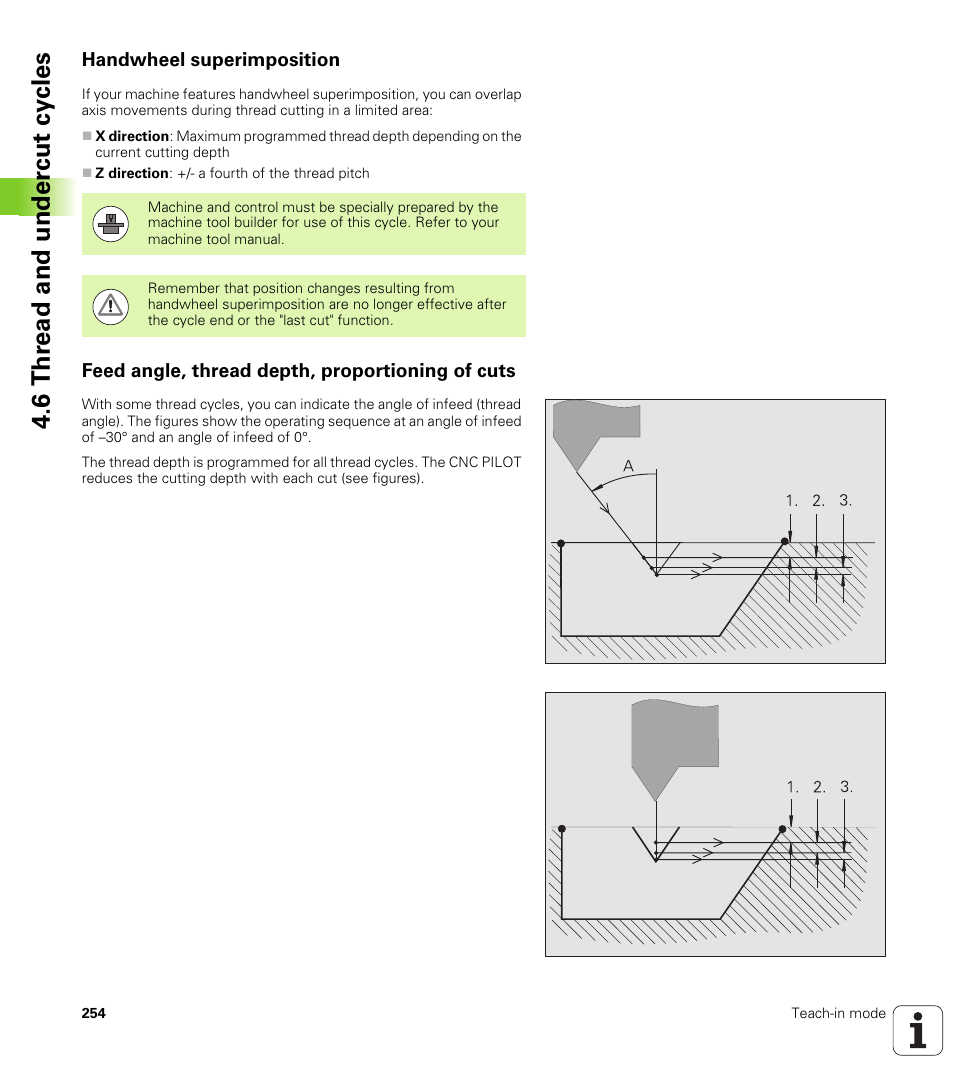 Handwheel superimposition, Feed angle, thread depth, proportioning of cuts, 6 thr ead and under c ut cy cles | HEIDENHAIN SW 688945-03 User Manual | Page 254 / 599