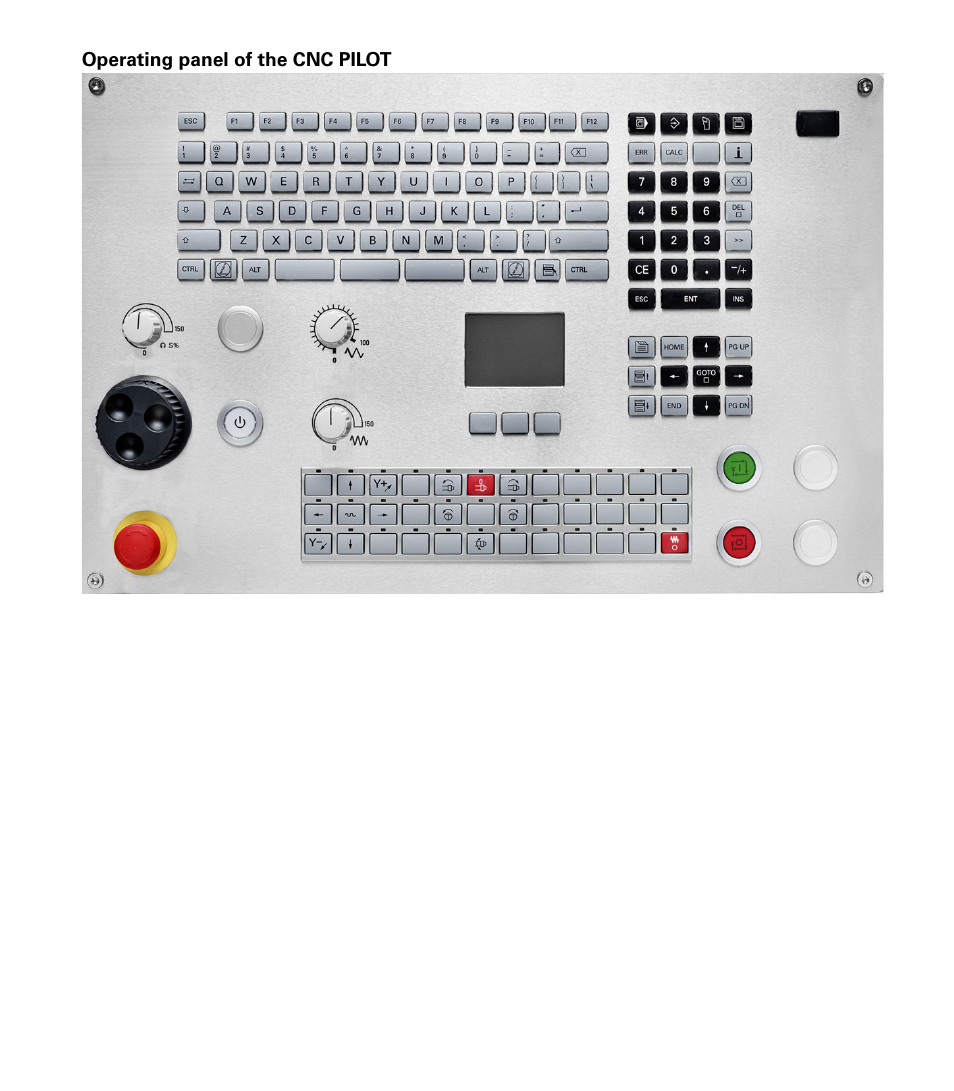 Operating panel of the cnc pilot | HEIDENHAIN SW 688945-03 User Manual | Page 3 / 599
