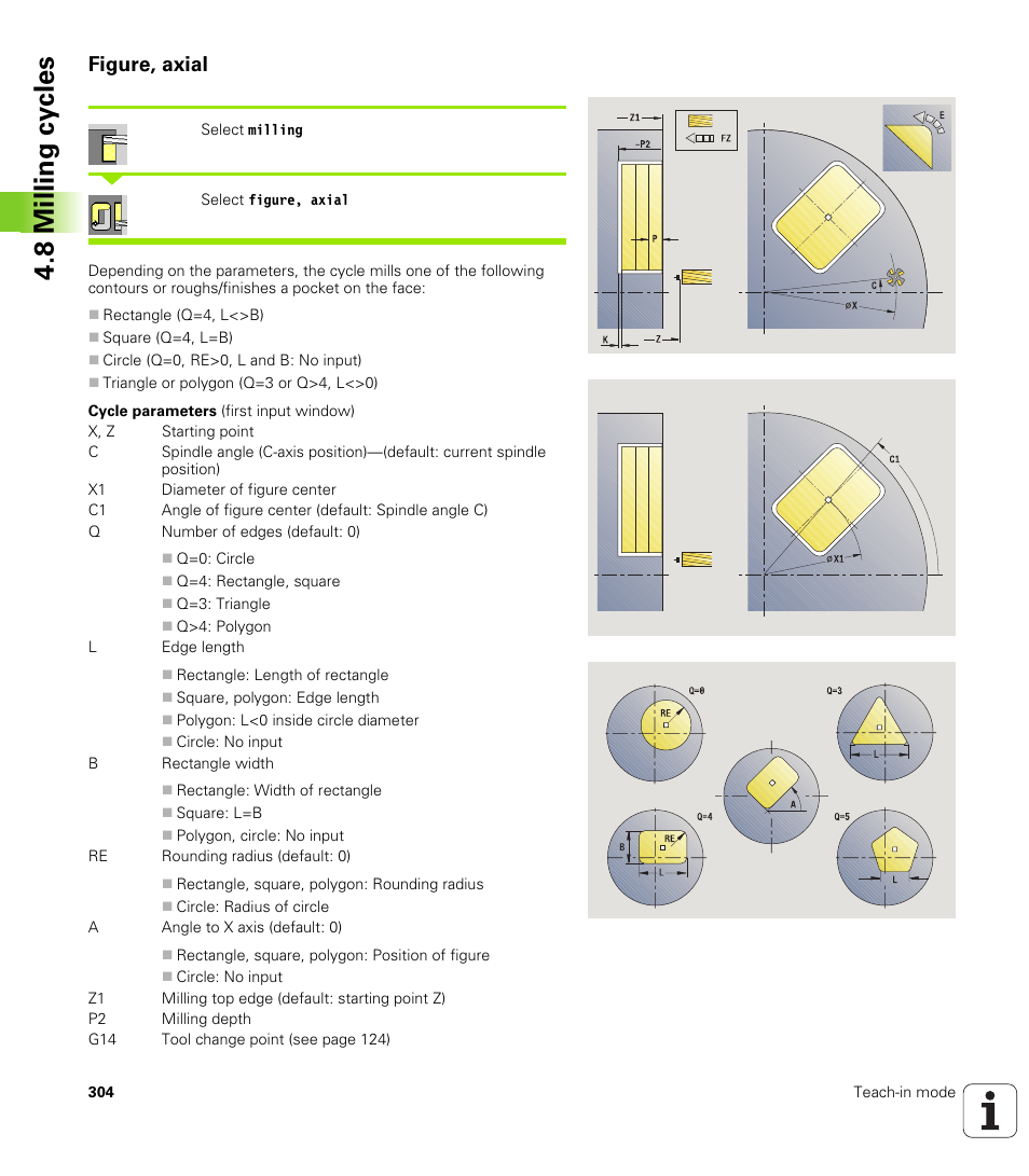 Figure, axial, 8 milling cy cles | HEIDENHAIN SW 688945-03 User Manual | Page 304 / 599