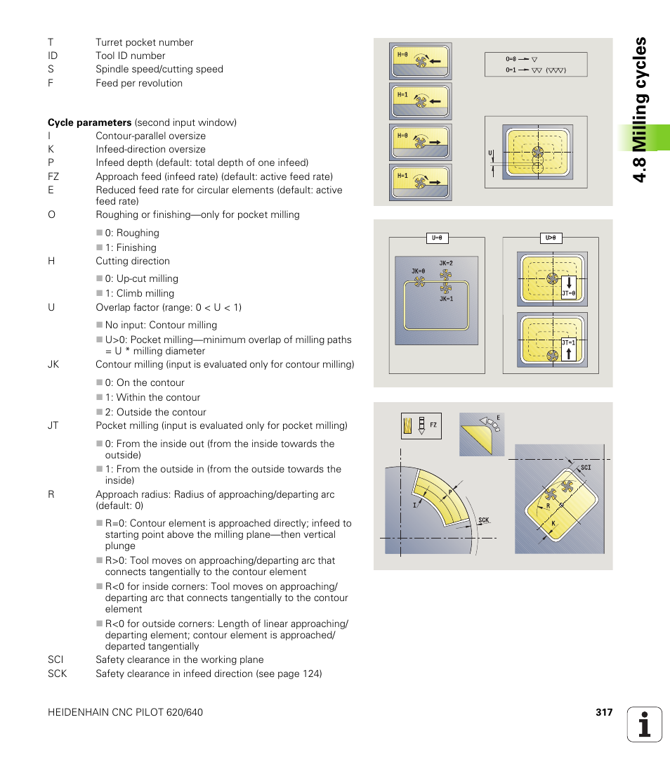 8 milling cy cles | HEIDENHAIN SW 688945-03 User Manual | Page 317 / 599