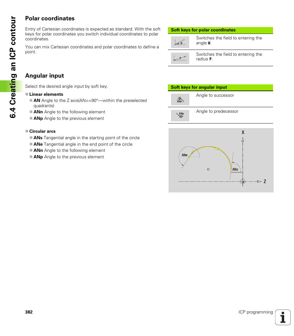 Polar coordinates, Angular input, 4 cr eating an icp cont our | HEIDENHAIN SW 688945-03 User Manual | Page 382 / 599