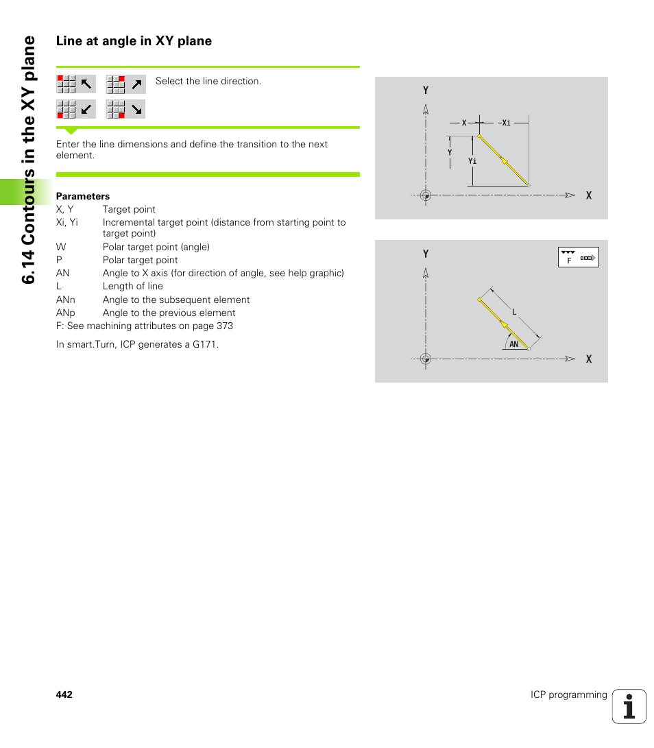 Line at angle in xy plane, 14 cont ours in the xy plane | HEIDENHAIN SW 688945-03 User Manual | Page 442 / 599