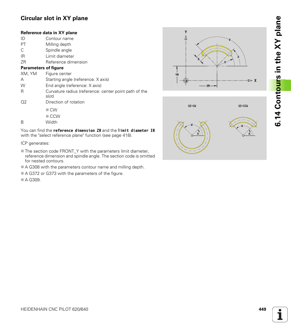 Circular slot in xy plane, 14 cont ours in the xy plane | HEIDENHAIN SW 688945-03 User Manual | Page 449 / 599