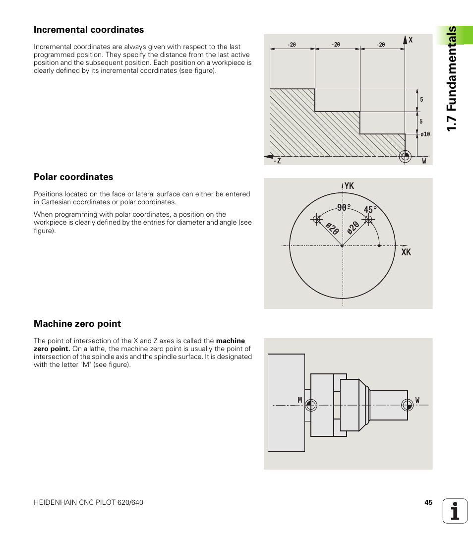 Incremental coordinates, Polar coordinates, Machine zero point | 7 f undamentals | HEIDENHAIN SW 688945-03 User Manual | Page 45 / 599
