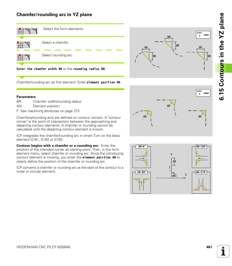 Chamfer/rounding arc in yz plane, 15 cont ours in the yz plane | HEIDENHAIN SW 688945-03 User Manual | Page 461 / 599