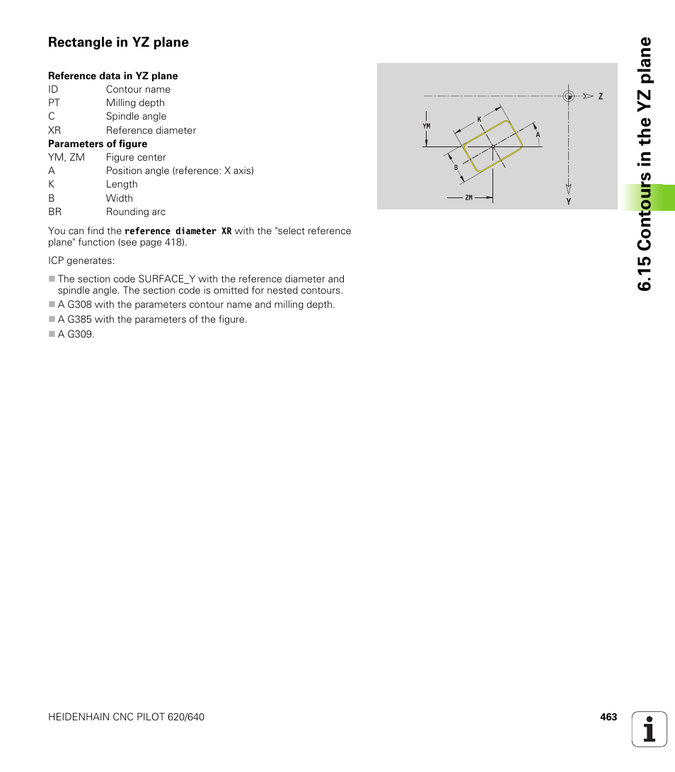 Rectangle in yz plane, 15 cont ours in the yz plane | HEIDENHAIN SW 688945-03 User Manual | Page 463 / 599