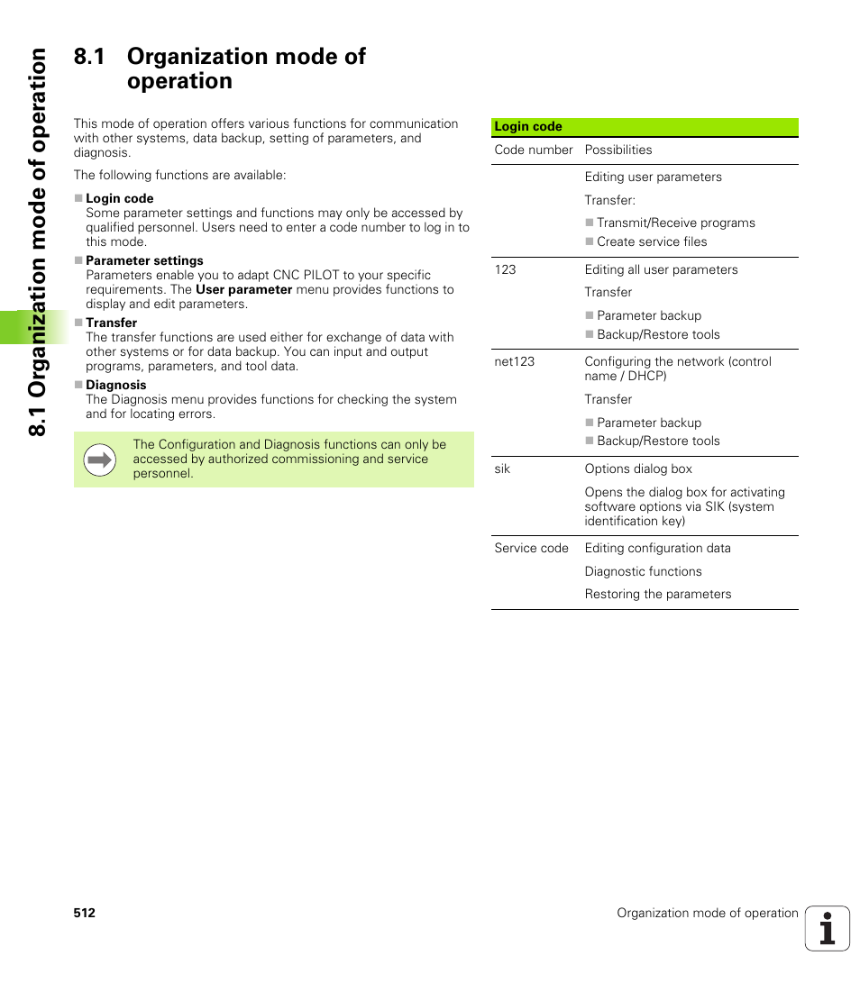 1 organization mode of operation | HEIDENHAIN SW 688945-03 User Manual | Page 512 / 599