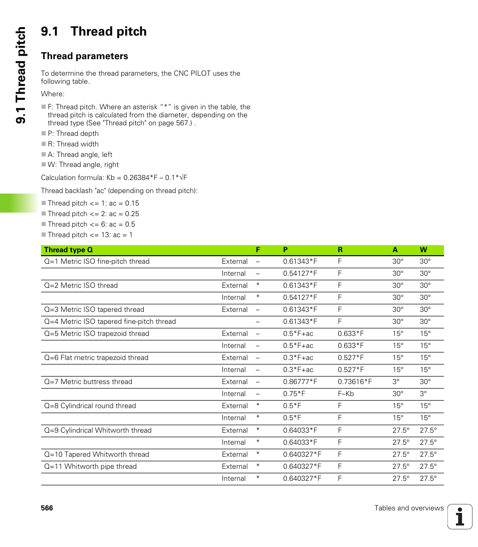 1 thread pitch, Thread parameters, 1 thr e ad pitc h 9.1 thread pitch | HEIDENHAIN SW 688945-03 User Manual | Page 566 / 599