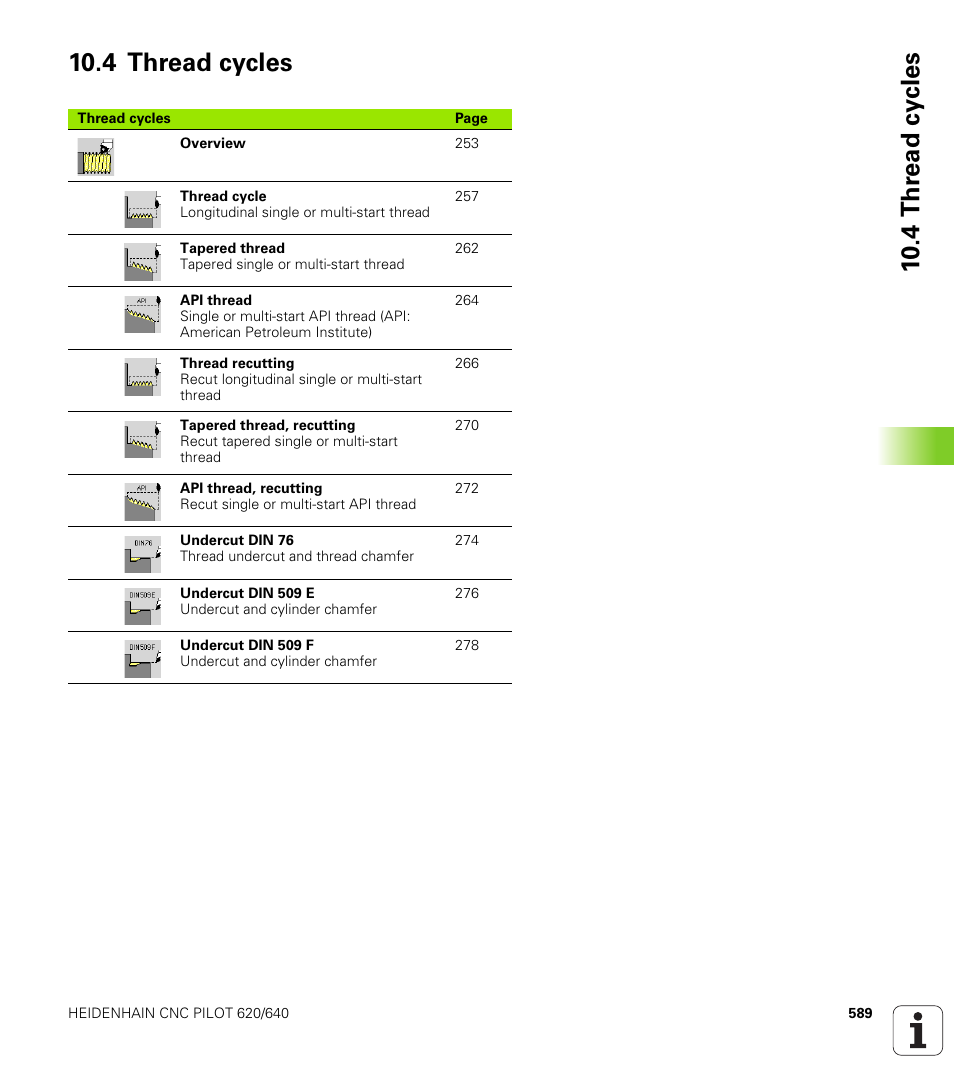 4 thread cycles | HEIDENHAIN SW 688945-03 User Manual | Page 589 / 599