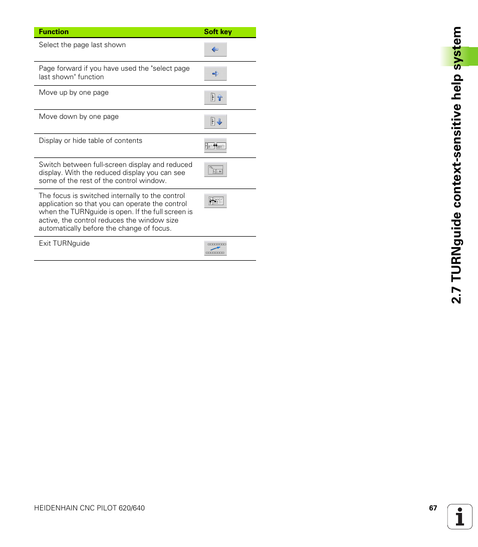 7 turnguide cont ext-sensitiv e help syst em | HEIDENHAIN SW 688945-03 User Manual | Page 67 / 599