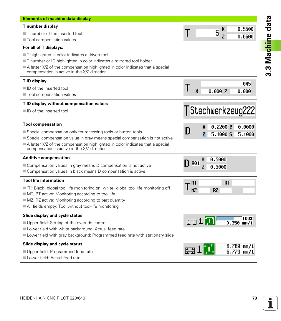 3 mac h ine data | HEIDENHAIN SW 688945-03 User Manual | Page 79 / 599