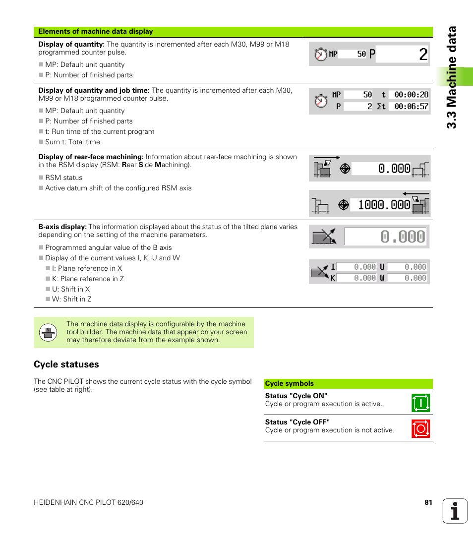 Cycle statuses, 3 mac h ine data | HEIDENHAIN SW 688945-03 User Manual | Page 81 / 599