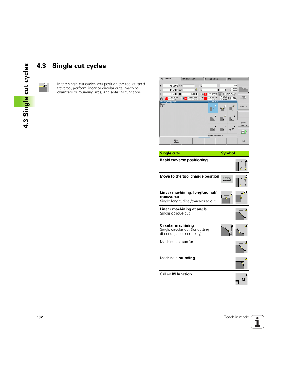 3 single cut cycles, 3 single cut cy cles 4.3 single cut cycles | HEIDENHAIN SW 68894x-02 User Manual | Page 132 / 619