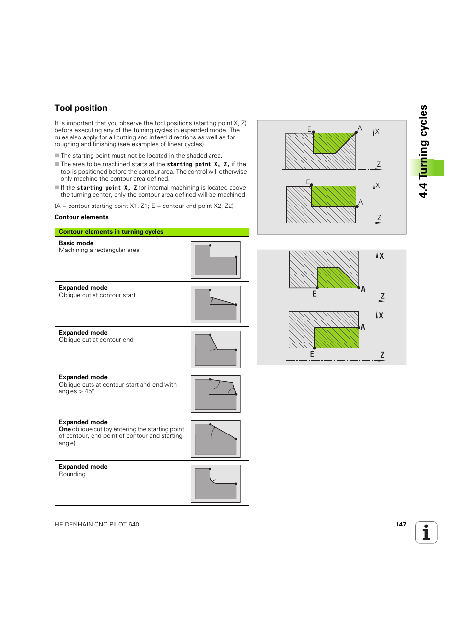 Tool position, 4 tu rn ing cy cles | HEIDENHAIN SW 68894x-02 User Manual | Page 147 / 619